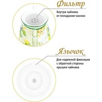 Заварочный чайник Elan Gallery Лимоны 420664