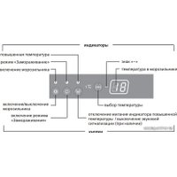 Морозильник ATLANT М 7103-100