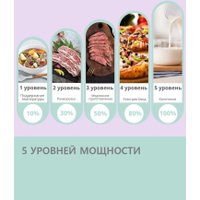 Микроволновая печь Comfee CBM400GB