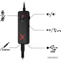 Наушники Creative Sound BlasterX H7