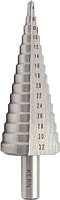 

Сверло Kern KE147272