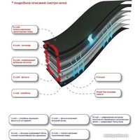 Вкладыши для сапог Torvi Пятислойные гипоаллергенная ткань -45°С ВМ 03 45 42 (р-р 42)