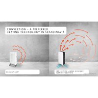 Масляный радиатор Mill AB-H1000MEC