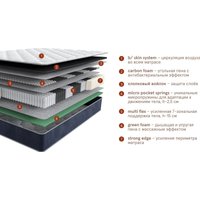 Матрас Beyosa Mental Recharge 200х200