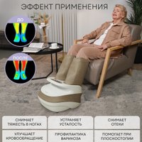 Массажер для ног Planta MF-25