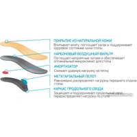 Стельки ортопедические Ortmann Favora (р.38)