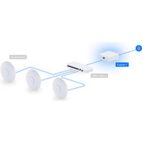 Wi-Fi роутер Ubiquiti UniFi Express 7