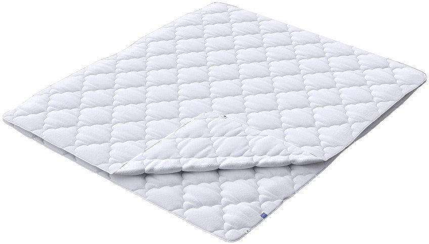 Одеяло PROxSON 3в1 172x200