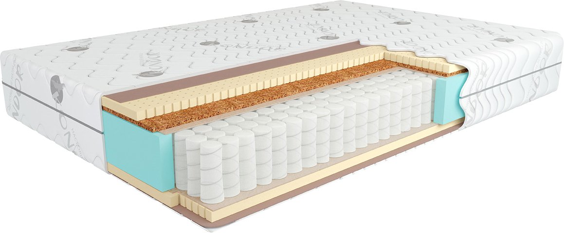 

Матрас Kondor Bora Medio 90x200 (трикотаж)