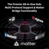 Центр управления (хаб) Aqara Hub M3 (черный) в Могилеве