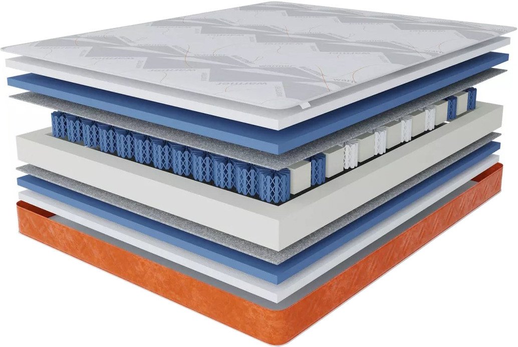 

Матрас Stolline Классик-Респект Warmer c в чехле 80x190