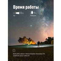 Фонарь КОСМОС KOC119B