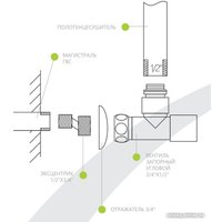 Полотенцесушитель Ukko Андерс П17 (6-6-5)