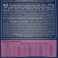 Сухой корм для собак Brit Premium Dog Puppy and Junior Small курица 3 кг