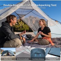 Треккинговая палатка Naturehike Mongar Hiking Tent BASE (синий)