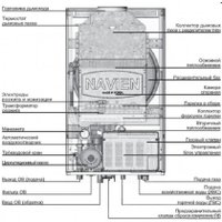 Отопительный котел NAVIEN Ace Atmo 16AN в Борисове