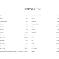 Сухой корм для собак Premil Large 2.5 кг в Гомеле