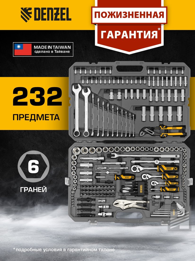 

Универсальный набор инструментов Denzel 15808 (232 предмета)