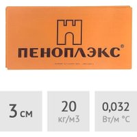 Теплоизоляция Пеноплэкс 1180x590 30 мм