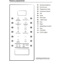 Микроволновая печь Samsung MG22M8054AK