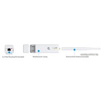 Усилитель Wi-Fi Ubiquiti PicoStation M2 HP (PICOM2HP)