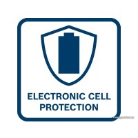 Дрель-шуруповерт Bosch GSR 185-LI Professional 06019K3000 (с 2-мя АКБ, кейс)