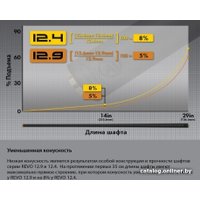 Шафт для кия Predator Revo Uni-Loc 10660