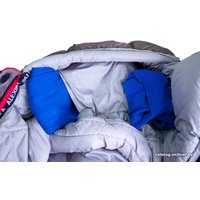 Спальный мешок AlexikA Iceland (оливковый, молния справа)