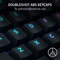 Клавиатура Razer BlackWidow V4 Pro (Razer Yellow, нет кириллицы)