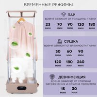 Паровая станция Planta PL-GC100