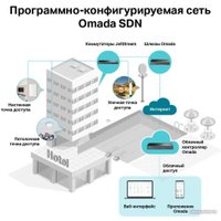 Точка доступа TP-Link EAP245 V3