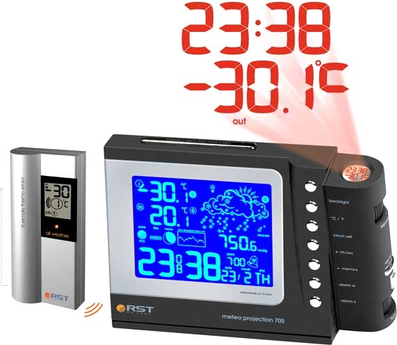 

Метеостанция RST 32705
