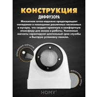 Вентиляционная решетка HOMY AO125W
