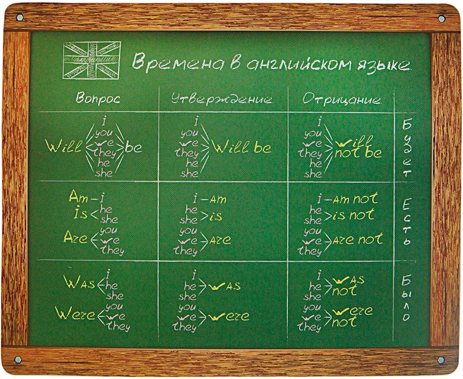 

Коврик для мыши CBR CMP 027 English