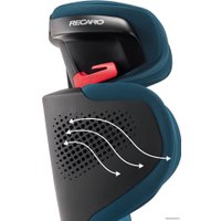 Детское автокресло RECARO Mako Elite 2 (prime frozen blue)