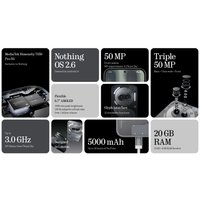 Телефон Nothing Phone (2a) Plus 12GB/256GB (черный)