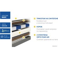 Матрас Askona Basic Vesta Cocos 90x200