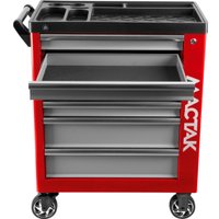 Тележка Мастак 521-07580R