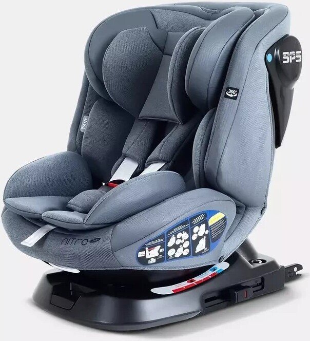 

Детское автокресло Rant Nitro New UB619 (серый)