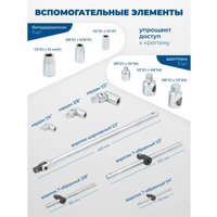 Набор домашнего мастера Scheppach Sch-41802-5 (180 предметов)