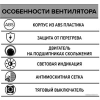 Осевой вентилятор ERA D150 6-02