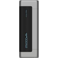 Внешний аккумулятор Cuktech 20 Power Bank 25000mAh 210W MAX