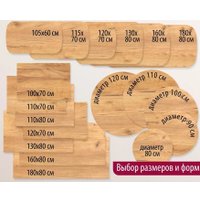 Столешница Millwood ПФ 180x80x3.6 (дуб золотой Craft)