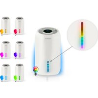 Осушитель воздуха Berdsen BD-529