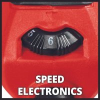 Реноватор Einhell TC-MG 250 CE 4465185