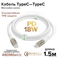 Кабель Greenconnect Russia GCR-52514