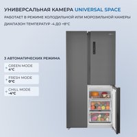 Холодильник side by side ZUGEL ZRTD459XB