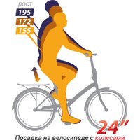 Велосипед Shulz Krabi V-brake 2024 (сангрия)