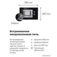 Микроволновая печь MAUNFELD MBMO.20.1PGW в Солигорске