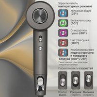 Фен Holt HT-HDS-003